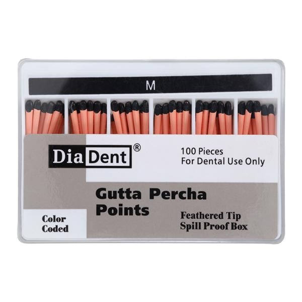 126-606 Gutta Percha Points - Henry Schein Dental