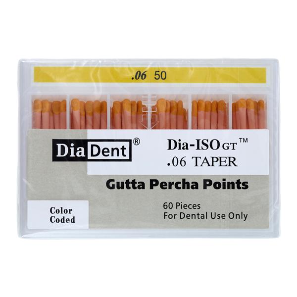 Gutta-percha Dia-ISO GT .06 60/Boîte