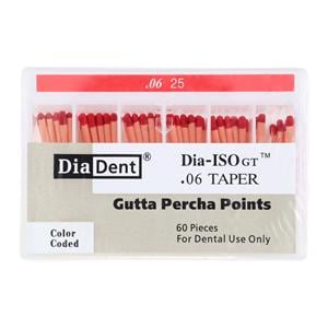 Gutta-percha Dia-ISO GT .06 60/Boîte