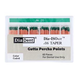 Gutta-percha Dia-ISO GT .06 60/Boîte