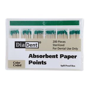 Paper Points Coarse Green 200/Bx