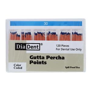 Diadent gutt-per gros 30 120/Boîte