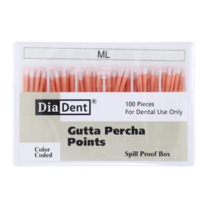 Hand Rolled Gutta Percha Points Medium / Large White 100/Bx