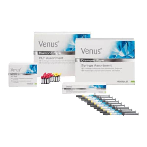 Venus Diamond Flow Syringe Composite CL (Clear) Refill Ea