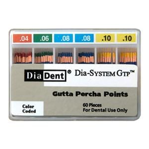 Dia-SystemGTP Gutta Percha Points 60/Bx