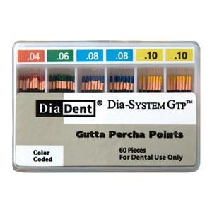 Dia-SystemGTP Gutta Percha Points 60/Bx