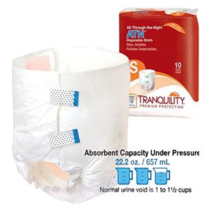 Tranquility Underwear Small 22-36" Absorbent White 80/Ca