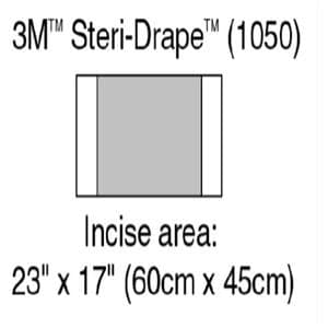 Drape incise Steri-Drape 23x17" Clear 10/Bx, 4 BX/CA